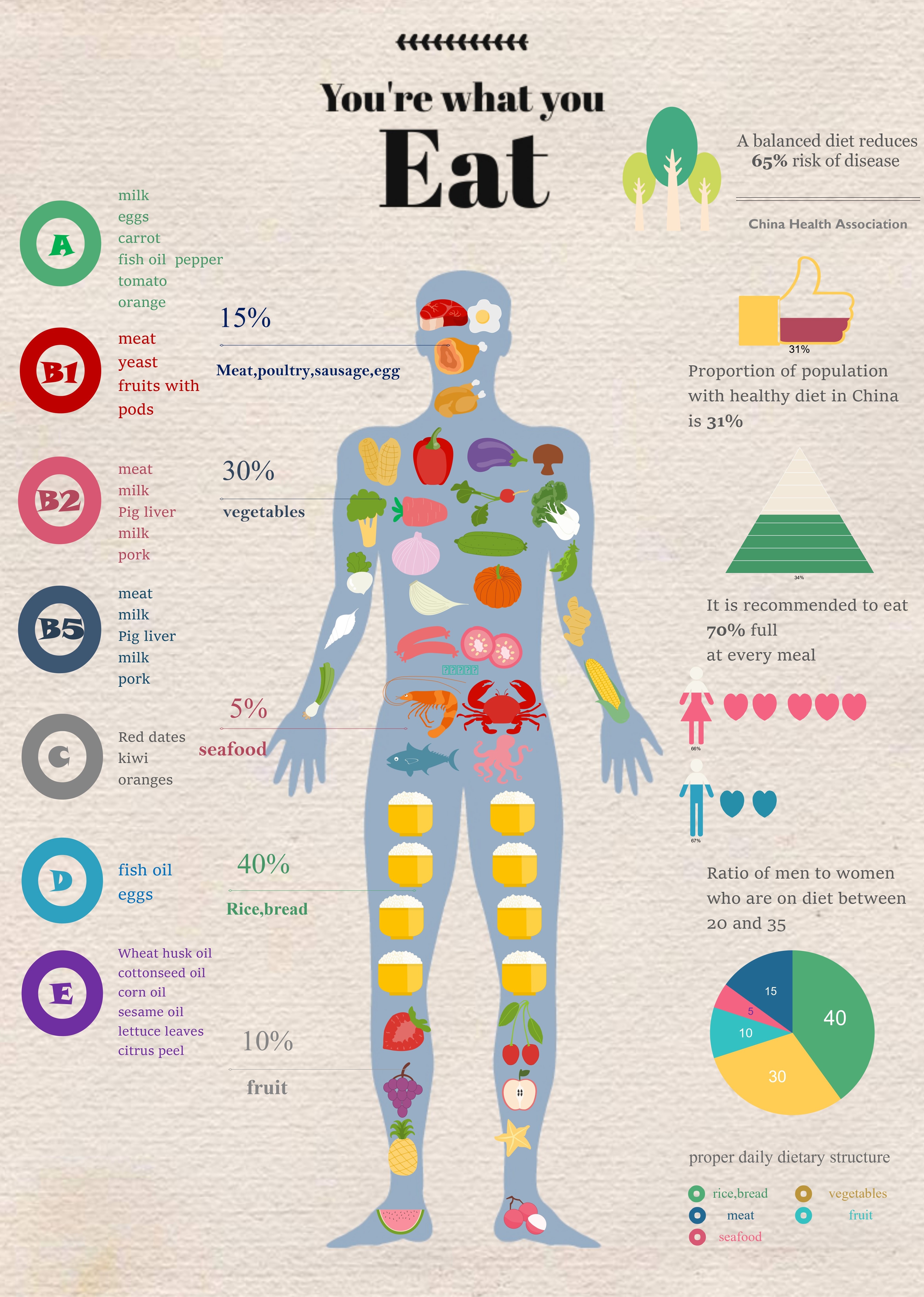 HE XINYI - infographic_hxy